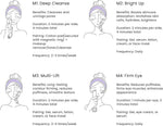 DermRays Multifunctional Microcurrent Facial Device