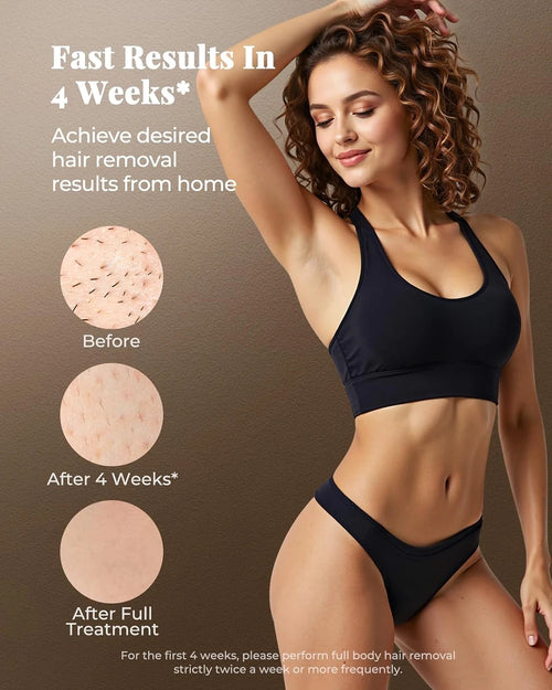 Haarlosy IPL Hair Removal Device