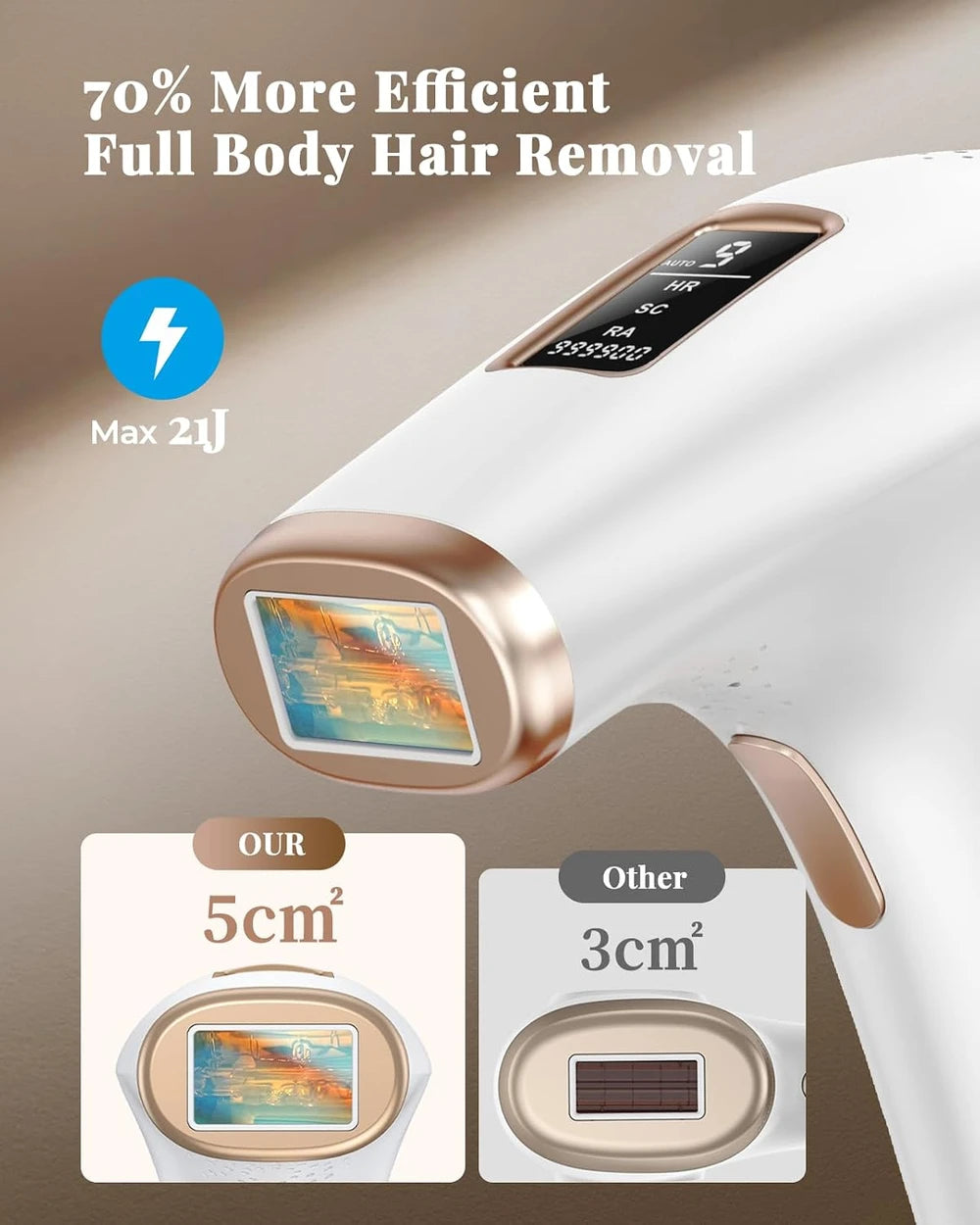 Haarlosy IPL Hair Removal Device